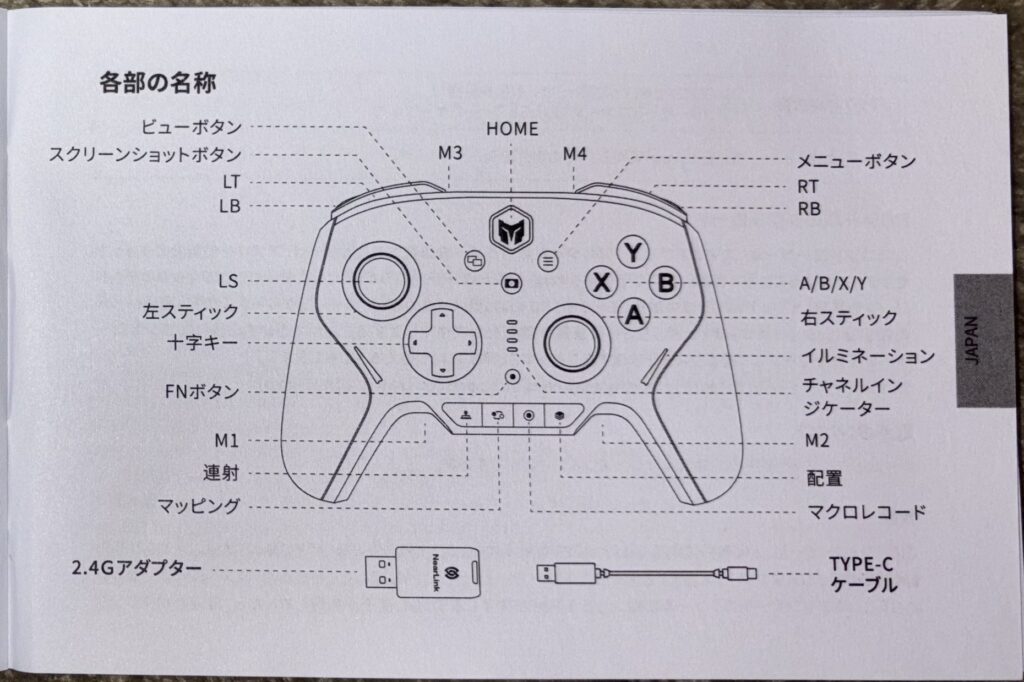 BIGBIG-WON-BLITZ2-TMR-日本語説明書-2ページ目